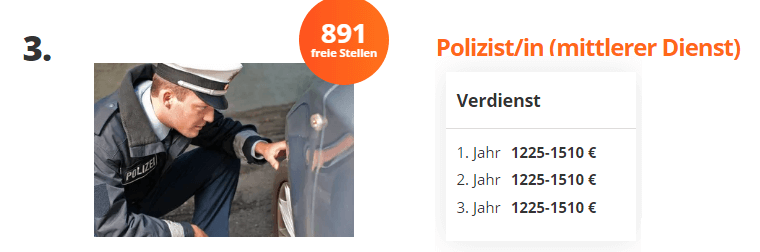 Du học nghề tại Đức ngành sĩ quan cảnh sát