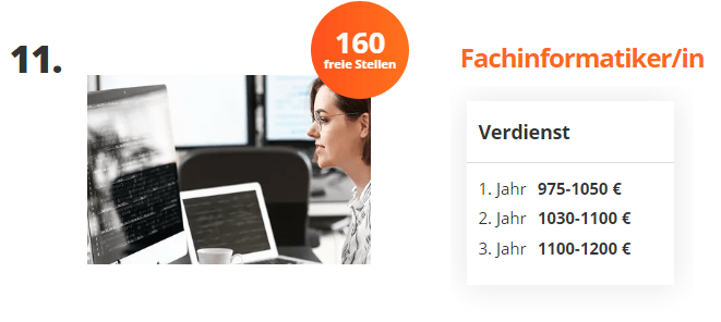 Du học Đức ngành công nghệ thông tin IT/AI