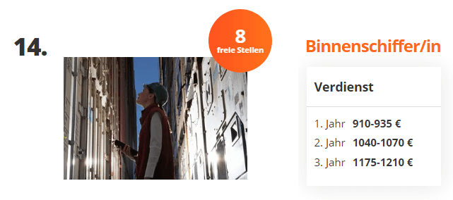 Du học nghề Đức ngành đội trưởng nội địa