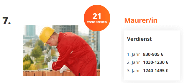 Du học nghề tại Đức ngành xây dựng